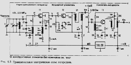 Широкополосный тракт на диапазоны 80 и 20 м с ПЧ = 9 МГц