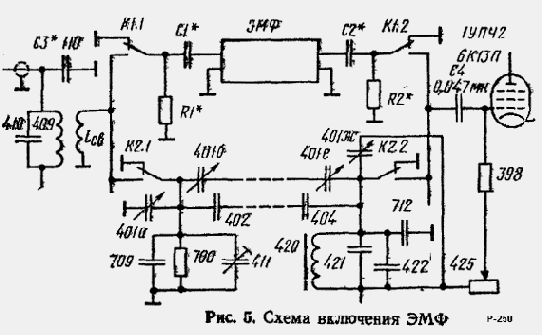 Усовершенствование приемника P250M.