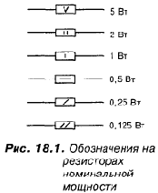 Что нужно знать о резисторах и конденсаторах?