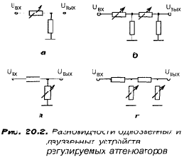 Реле, оптроны, блоки питания