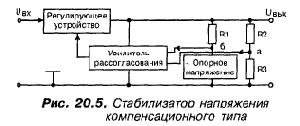 Реле, оптроны, блоки питания