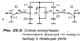 Схемотехника полосовых диапазонных фильтров